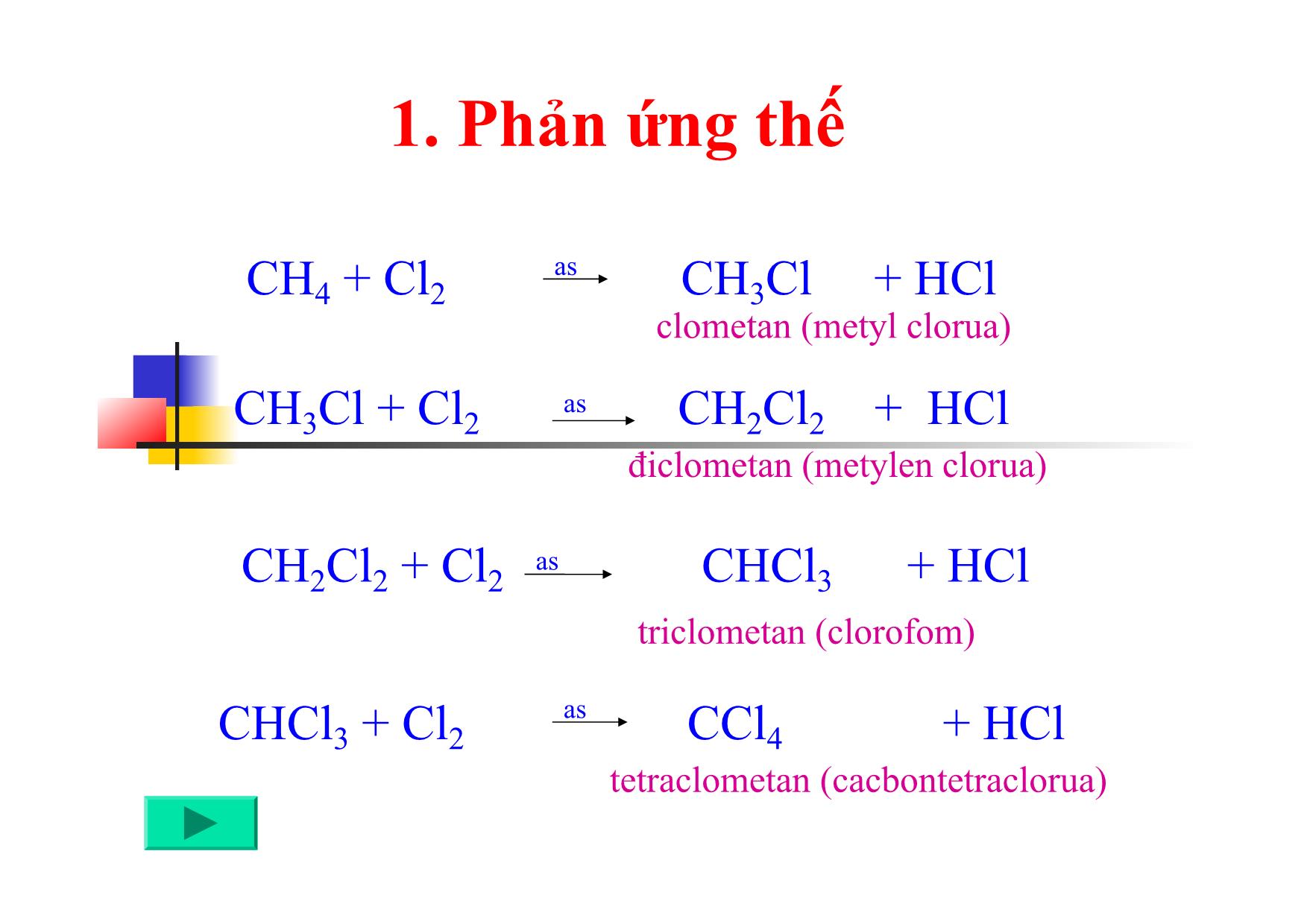 Bài giảng Hóa học Lớp 11 - Bài: Ankan trang 5