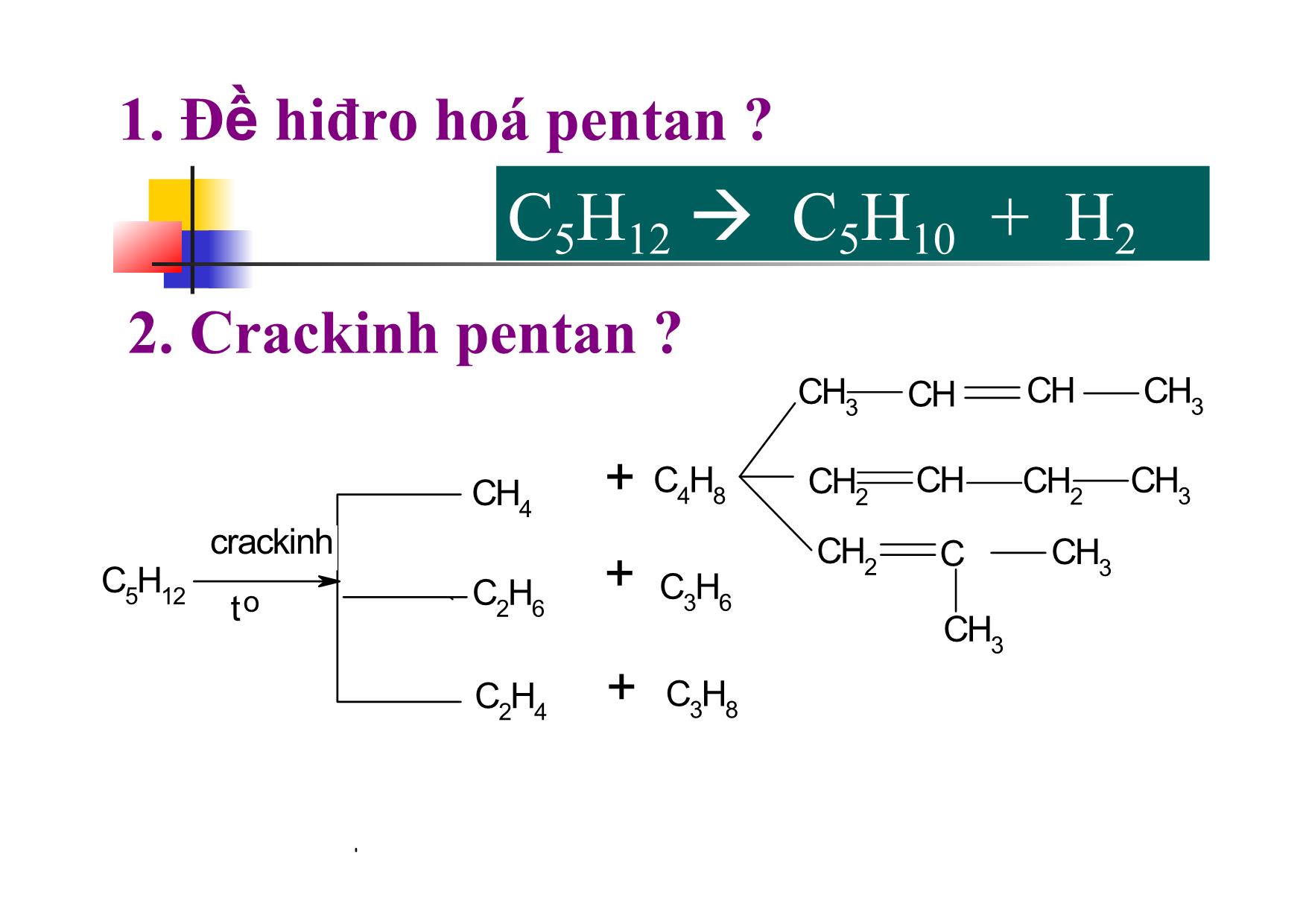 Bài giảng Hóa học Lớp 11 - Bài: Ankan trang 8