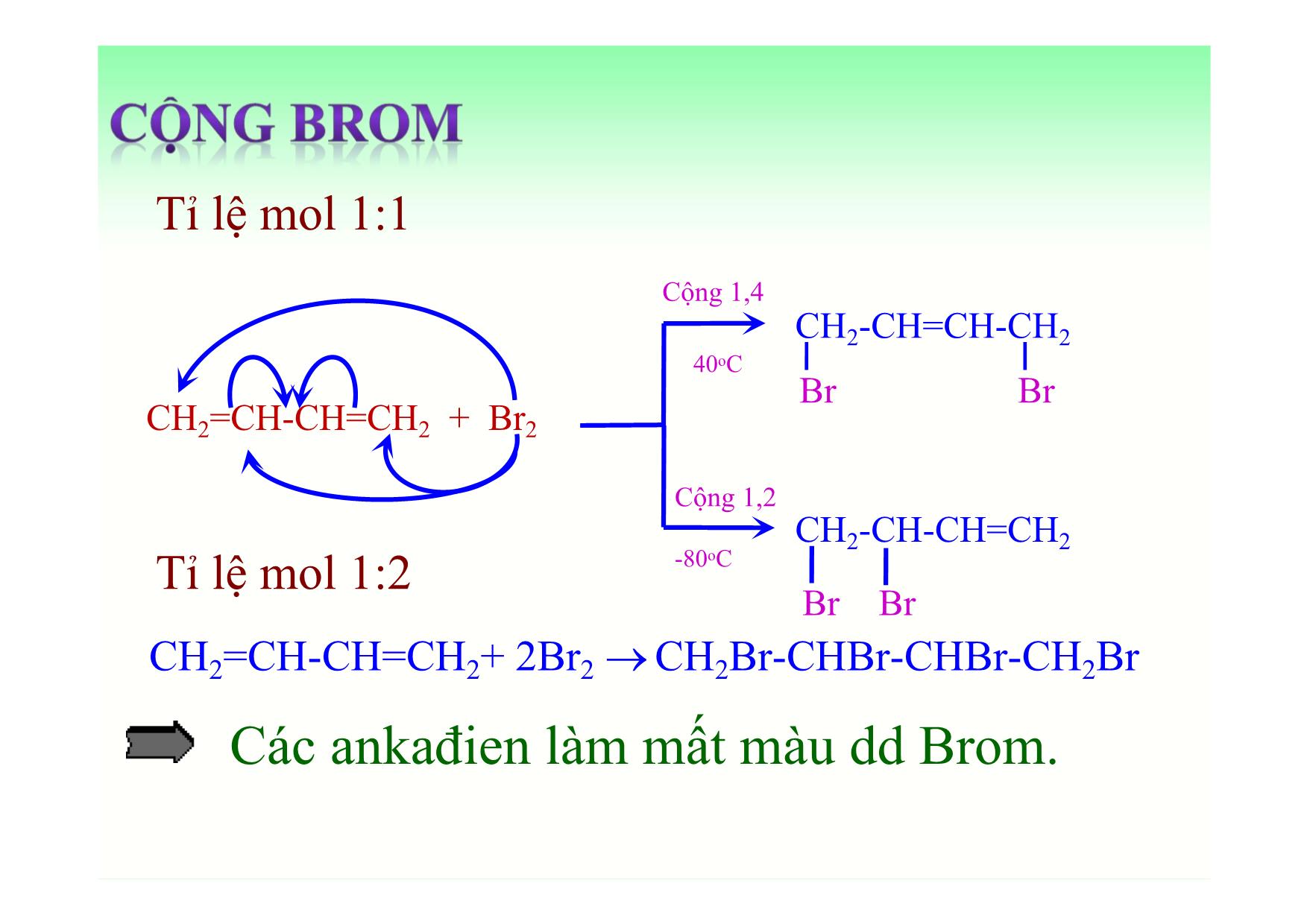 Bài giảng Hóa học Lớp 11 - Bài: Ankandien trang 9