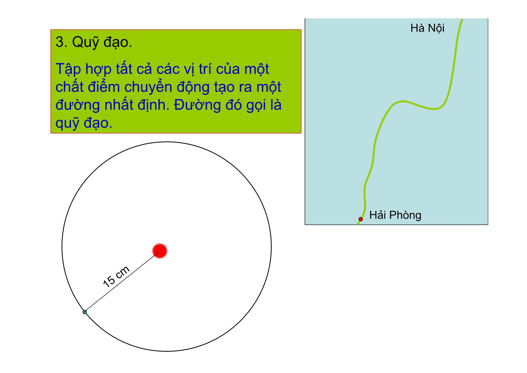 Bài giảng môn Vật lí Lớp 10 - Bài 1: Chuyển động cơ trang 6