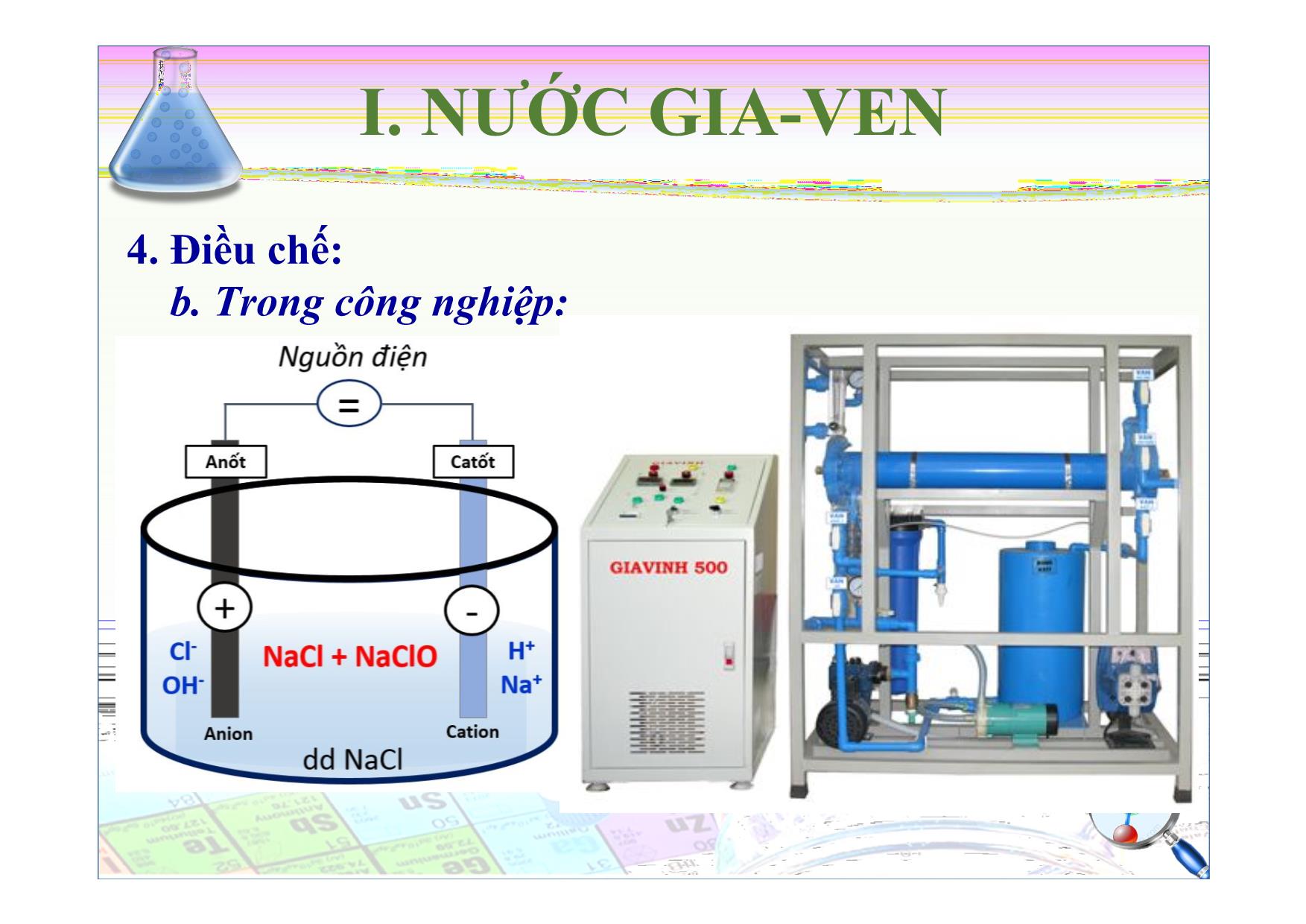 Bài giảng Hóa học Lớp 10 - Bài: Sơ lược về hợp chất có Oxi của Clo trang 10