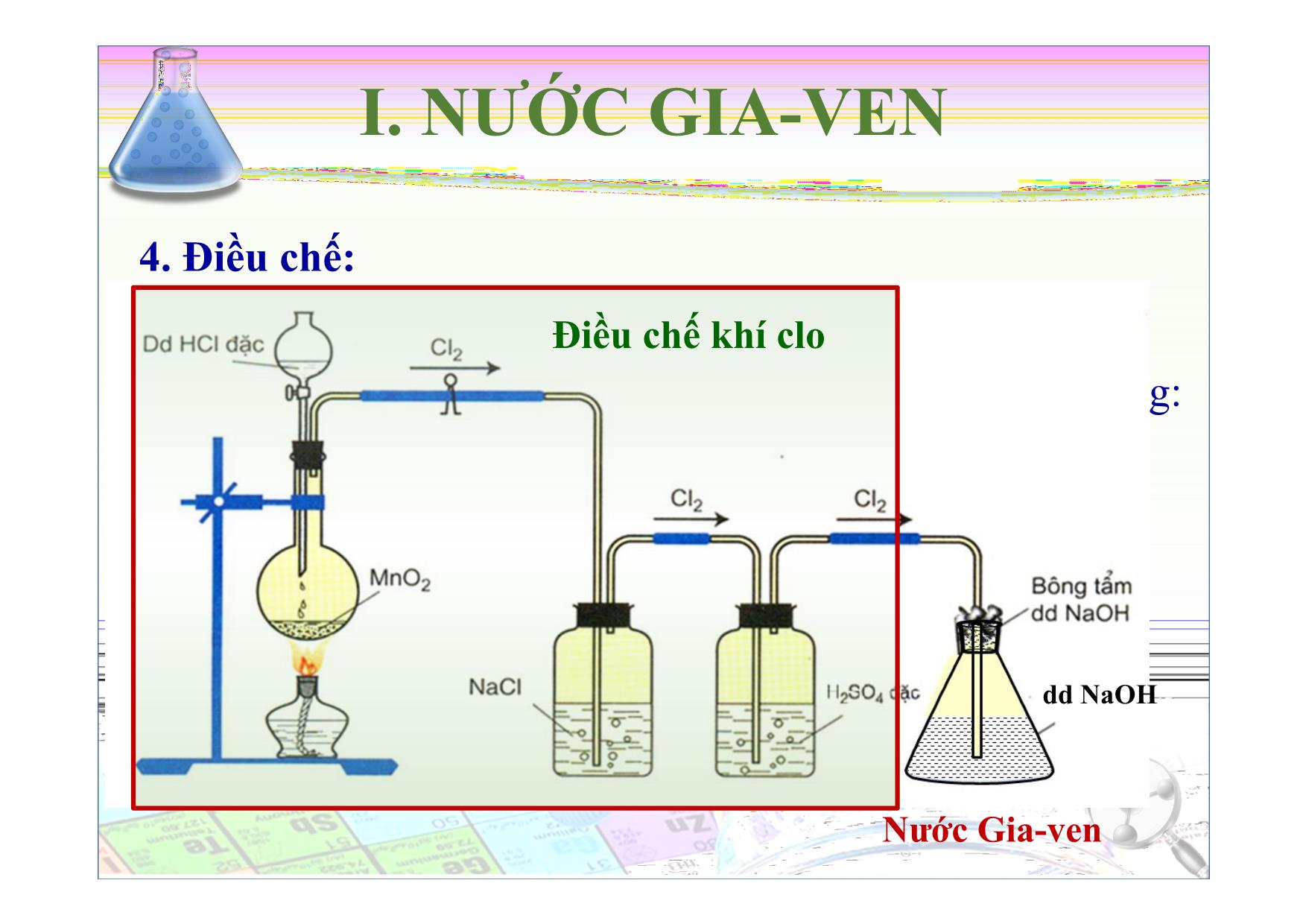 Bài giảng Hóa học Lớp 10 - Bài: Sơ lược về hợp chất có Oxi của Clo trang 8