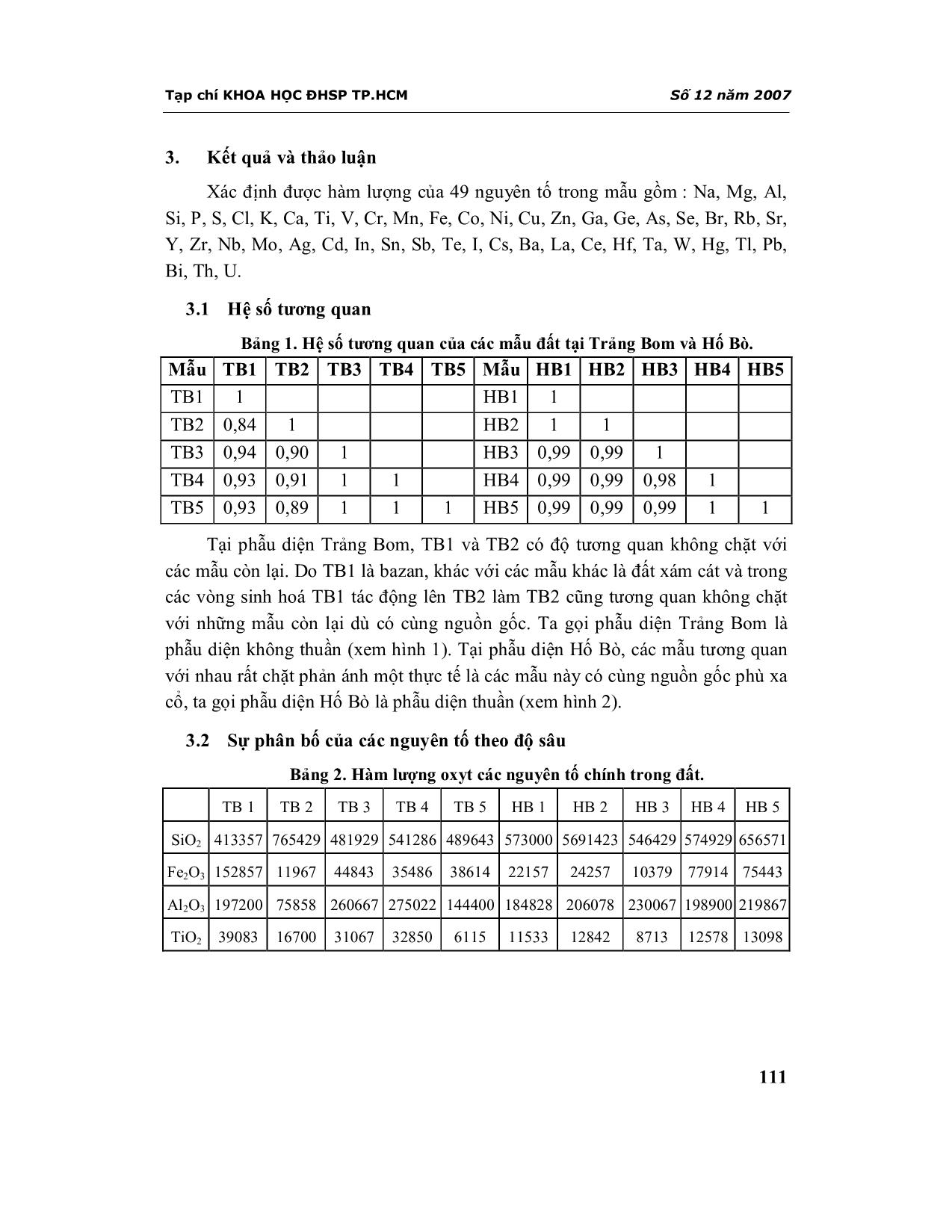 Sử dụng phương pháp huỳnh quang tia X để phân tích sự phân bố của những nguyên tố trong đất theo độ sâu trang 3