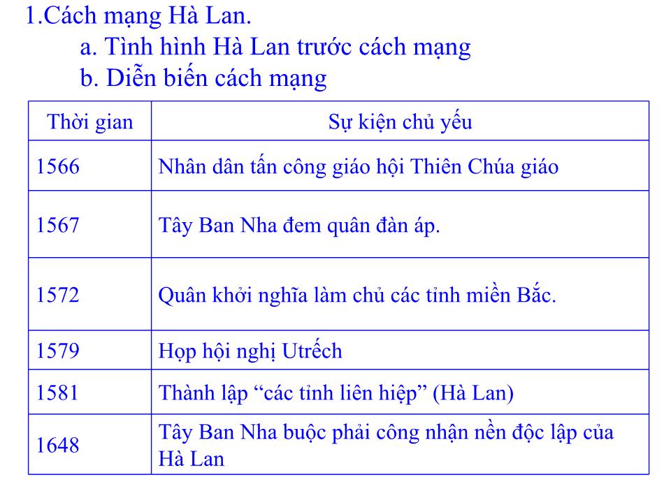 Bài giảng Lịch sử Lớp 10 - Tiết 37, Bài 29: Cách mạng Hà Lan và cách mạng tư sản Anh - Trần Đức Hà trang 7