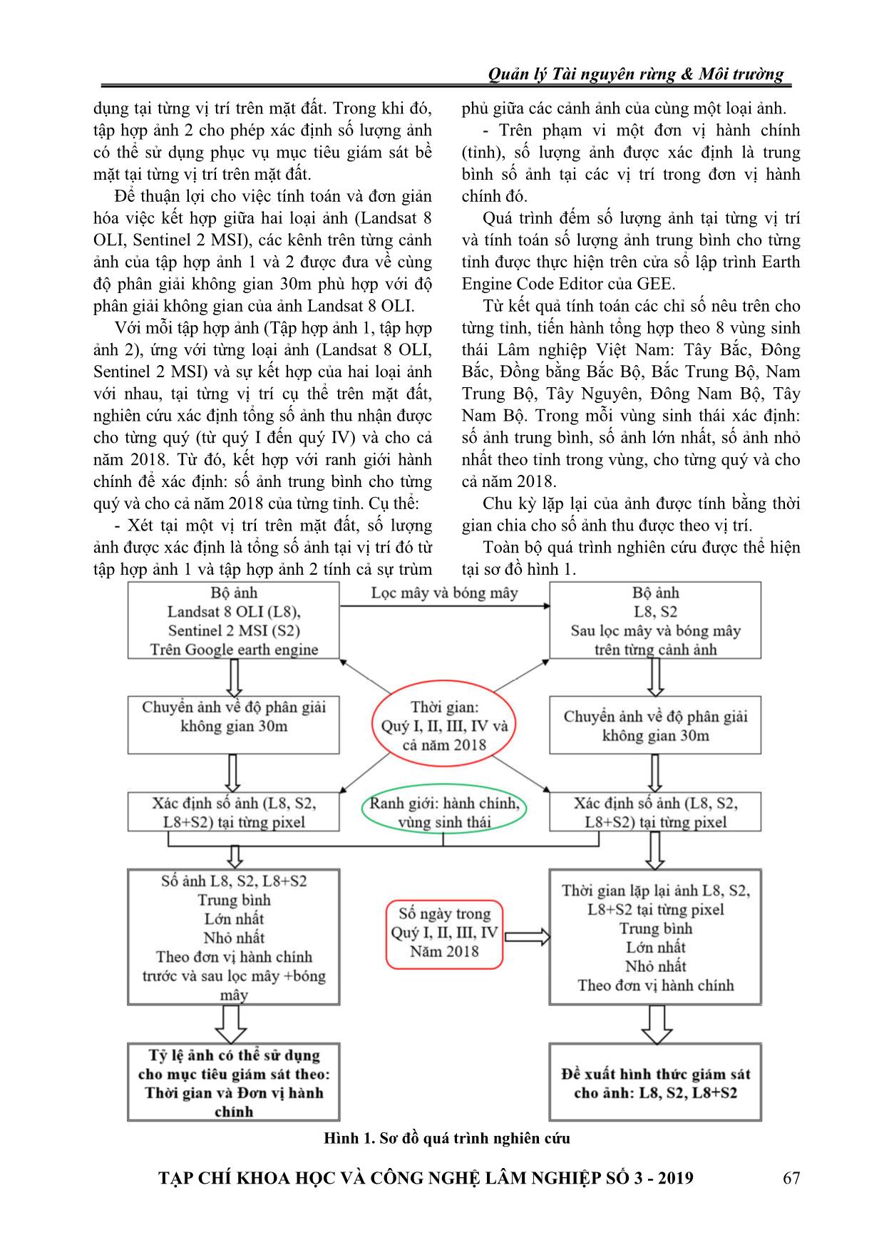 Đánh giá khả năng khai thác ảnh vệ tinh quang học miễn phí phục vụ giám sát lớp phủ mặt đất tại Việt Nam trang 3