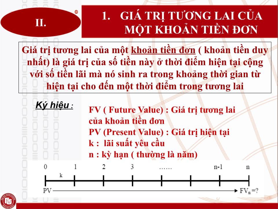 Bài giảng Quản trị tài chính doanh nghiệp - Chương 2: Giá trị thời gian của tiền tệ trang 10