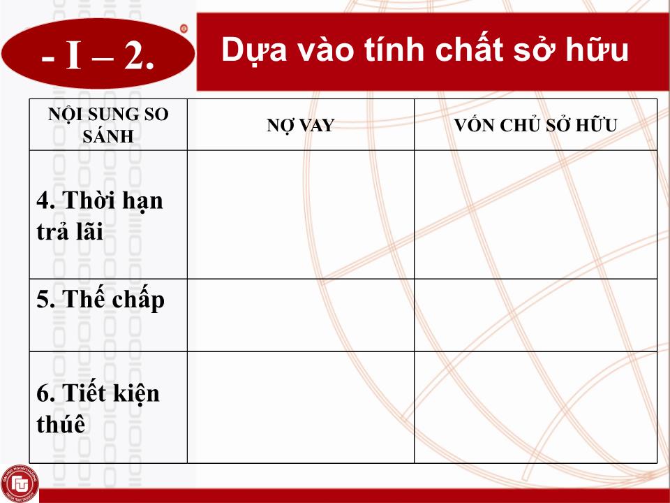 Bài giảng Quản trị tài chính doanh nghiệp - Chương 5: Quyết định tài trợ trang 10