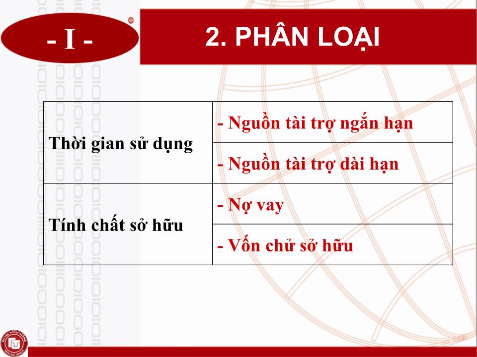 Bài giảng Quản trị tài chính doanh nghiệp - Chương 5: Quyết định tài trợ trang 7