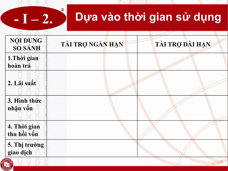 Bài giảng Quản trị tài chính doanh nghiệp - Chương 5: Quyết định tài trợ trang 8