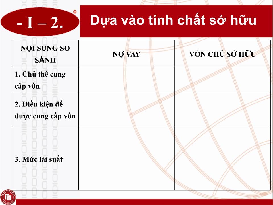 Bài giảng Quản trị tài chính doanh nghiệp - Chương 5: Quyết định tài trợ trang 9