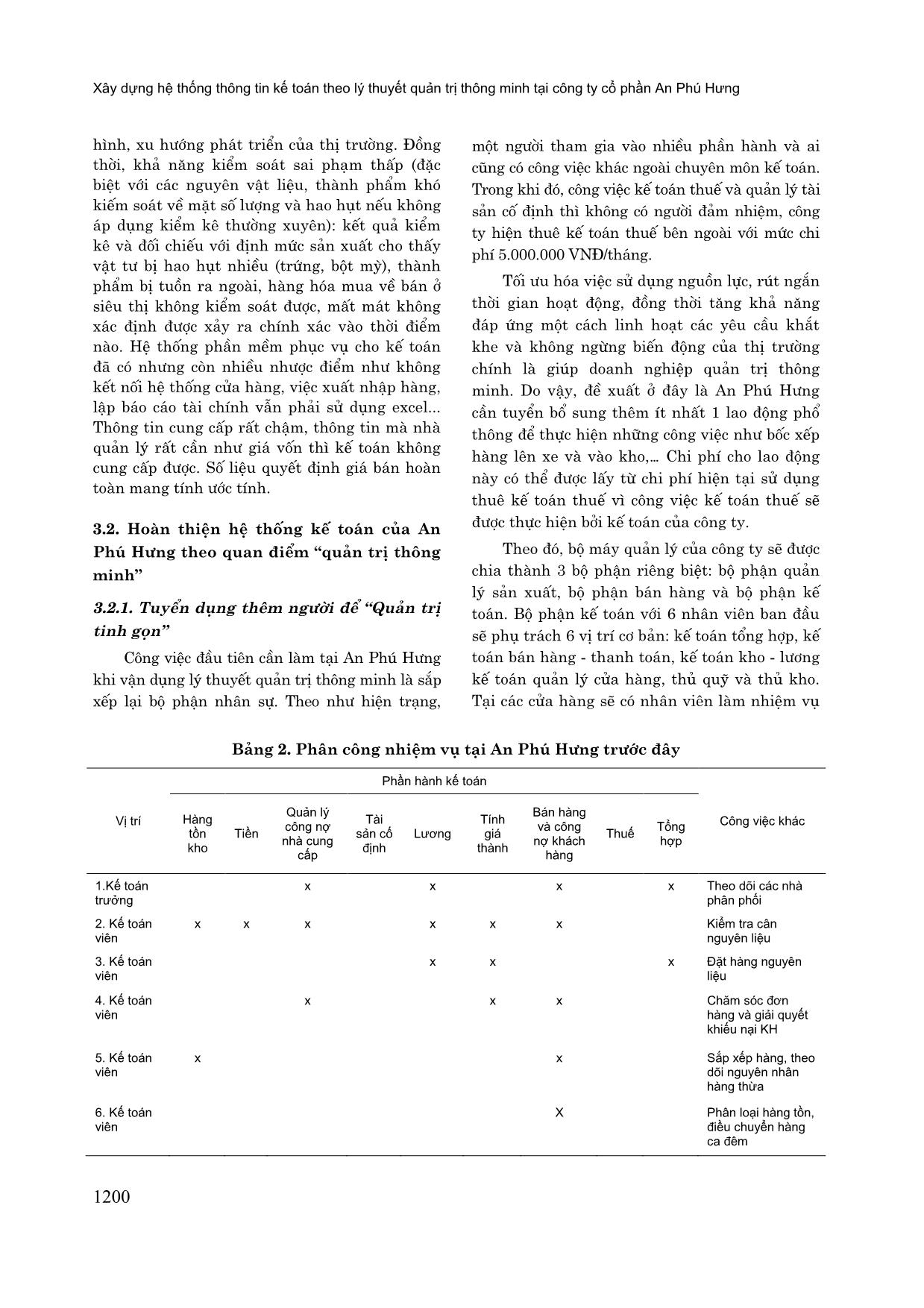 Xây dựng hệ thống thông tin kế toán theo lý thuyết quản trị thông minh tại Công ty Cổ phần An Phú Hưng trang 5