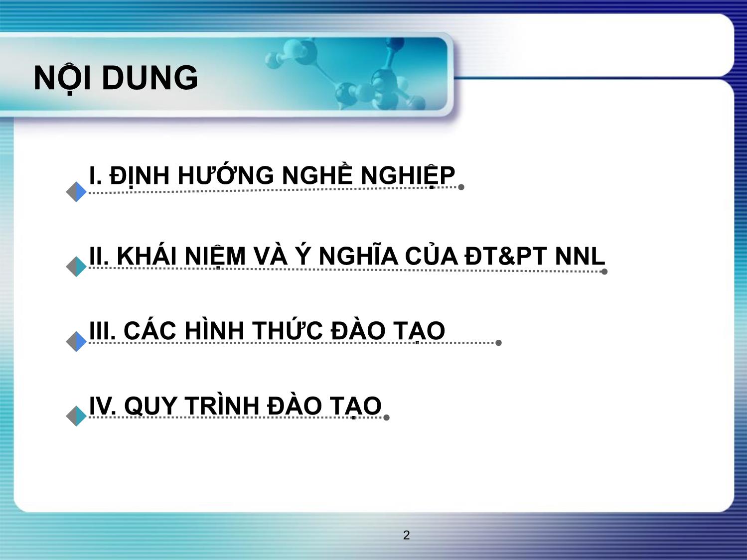 Bài giảng Quản trị nguồn nhân lực - Chương V: Đào tạo và phát triển nguồn nhân lực trang 2