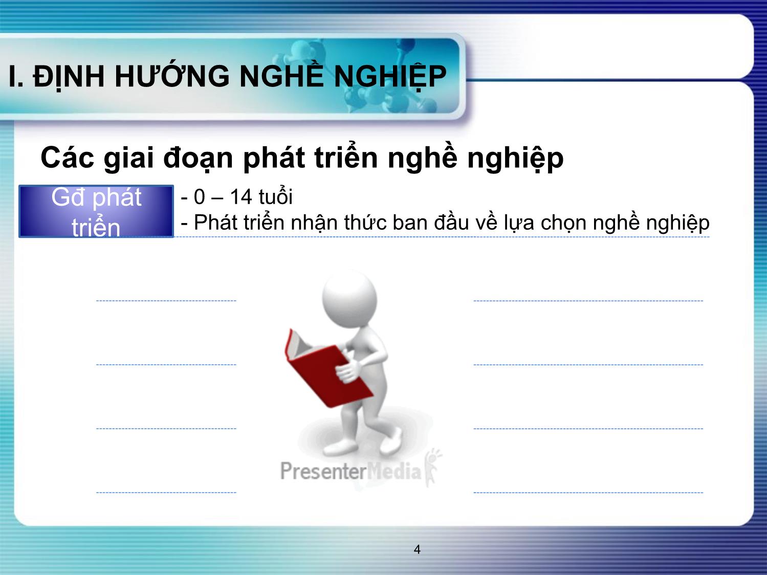 Bài giảng Quản trị nguồn nhân lực - Chương V: Đào tạo và phát triển nguồn nhân lực trang 4