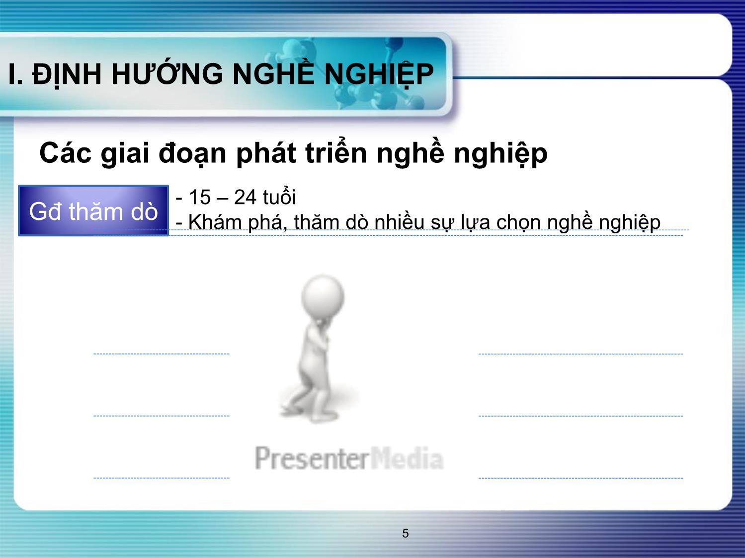 Bài giảng Quản trị nguồn nhân lực - Chương V: Đào tạo và phát triển nguồn nhân lực trang 5