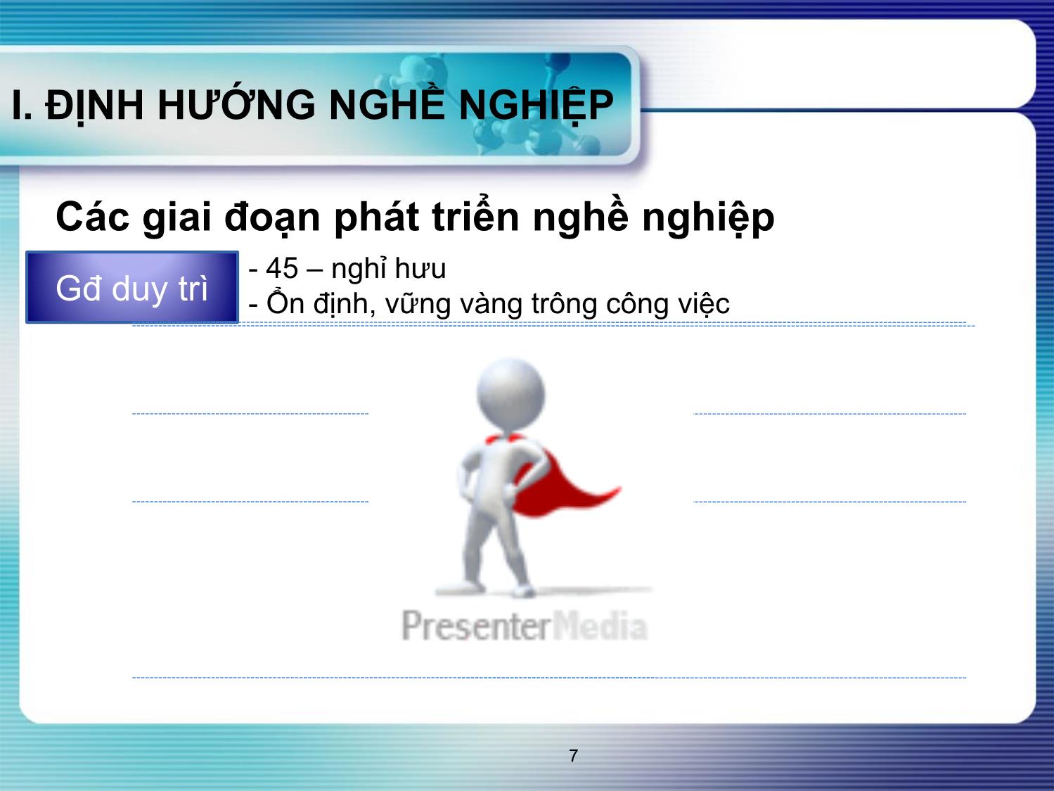 Bài giảng Quản trị nguồn nhân lực - Chương V: Đào tạo và phát triển nguồn nhân lực trang 7