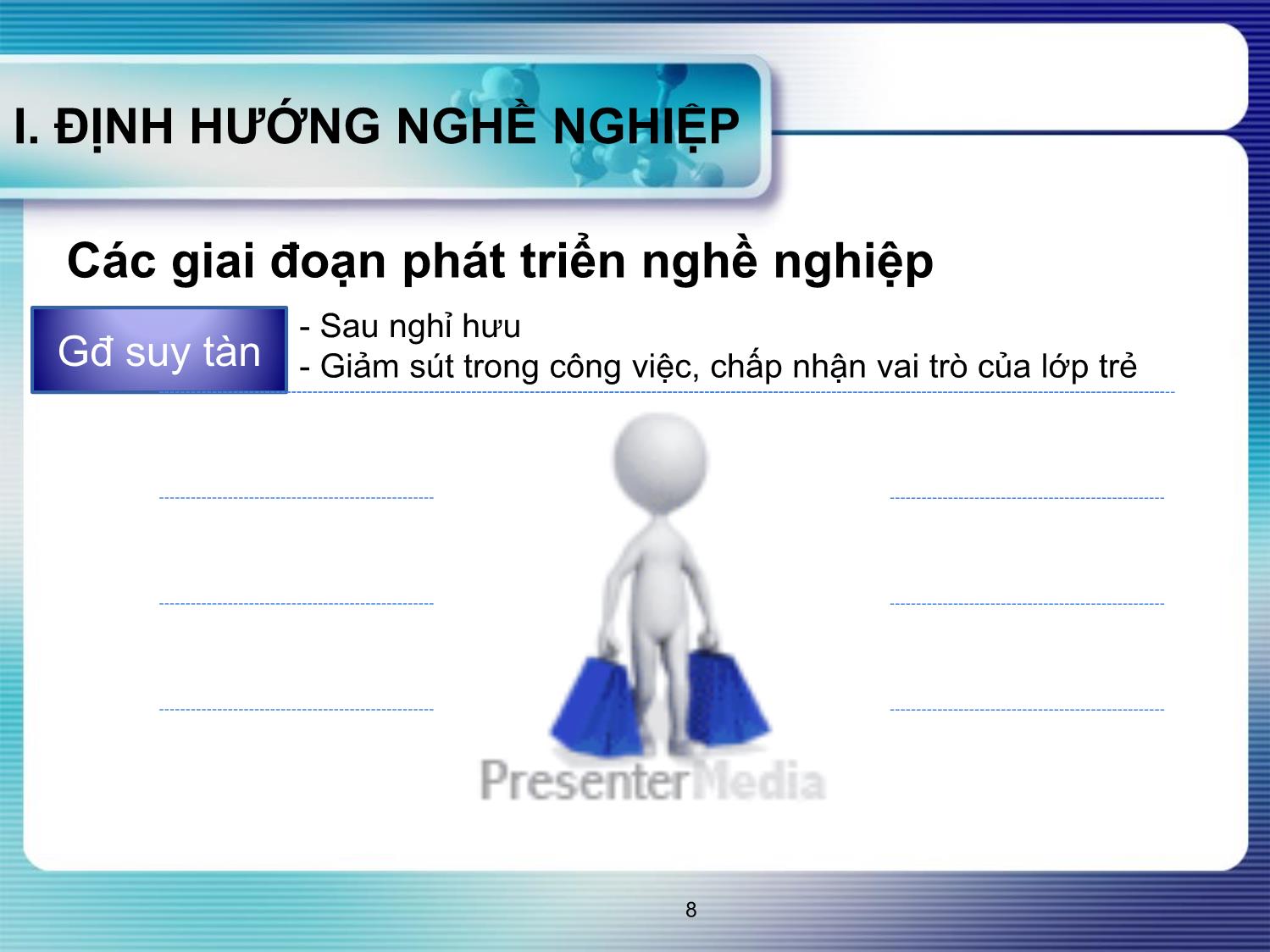 Bài giảng Quản trị nguồn nhân lực - Chương V: Đào tạo và phát triển nguồn nhân lực trang 8