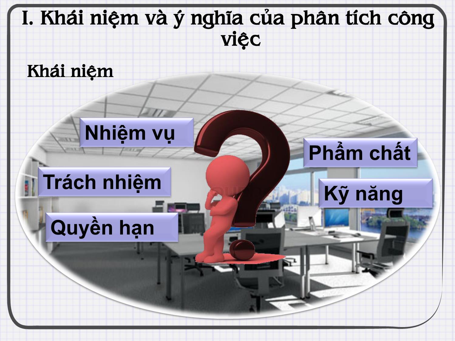 Bài giảng Quản trị nguồn nhân lực - Chương III: Phân tích công việc trang 5