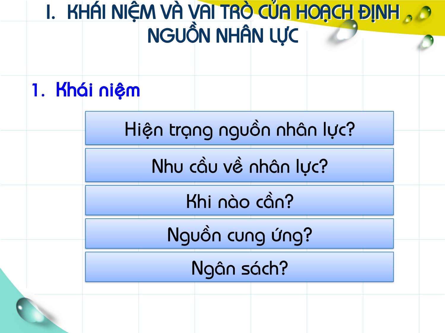 Bài giảng Quản trị nguồn nhân lực - Chương II: Hoạch định nguồn nhân lực trang 4