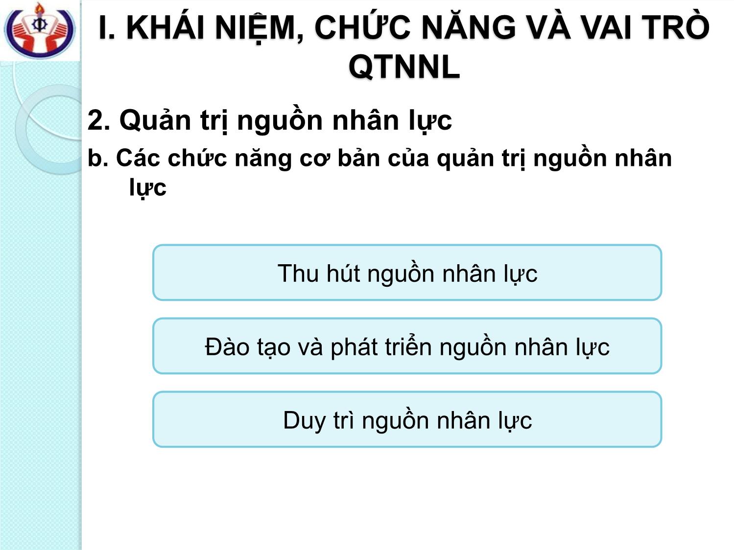 Bài giảng Quản trị nguồn nhân lực - Chương I: Khái quát chung về Quản trị nguồn nhân lực trang 9