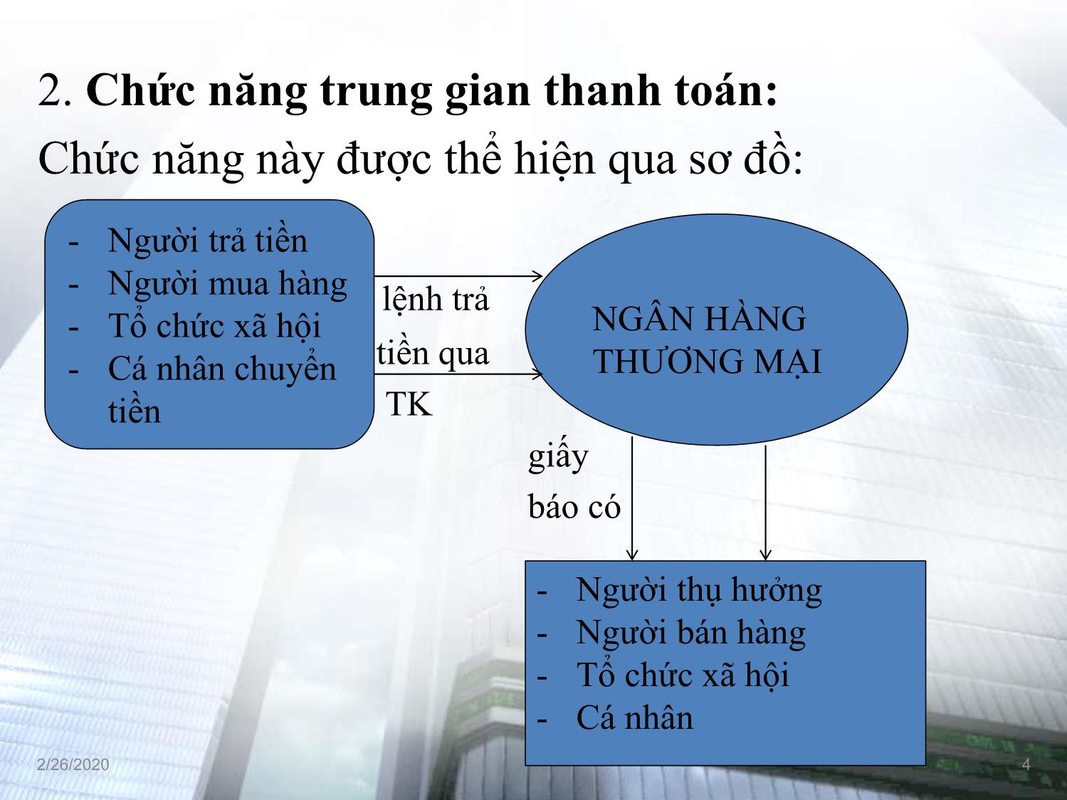 Bài giảng Tài chính tiền tệ - Chương 2, Phần 2: Ngân hàng Thương mại trang 4