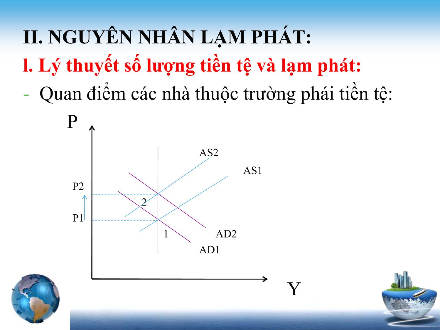 Bài giảng Tài chính tiền tệ - Chương 5: Lạm phát trang 3