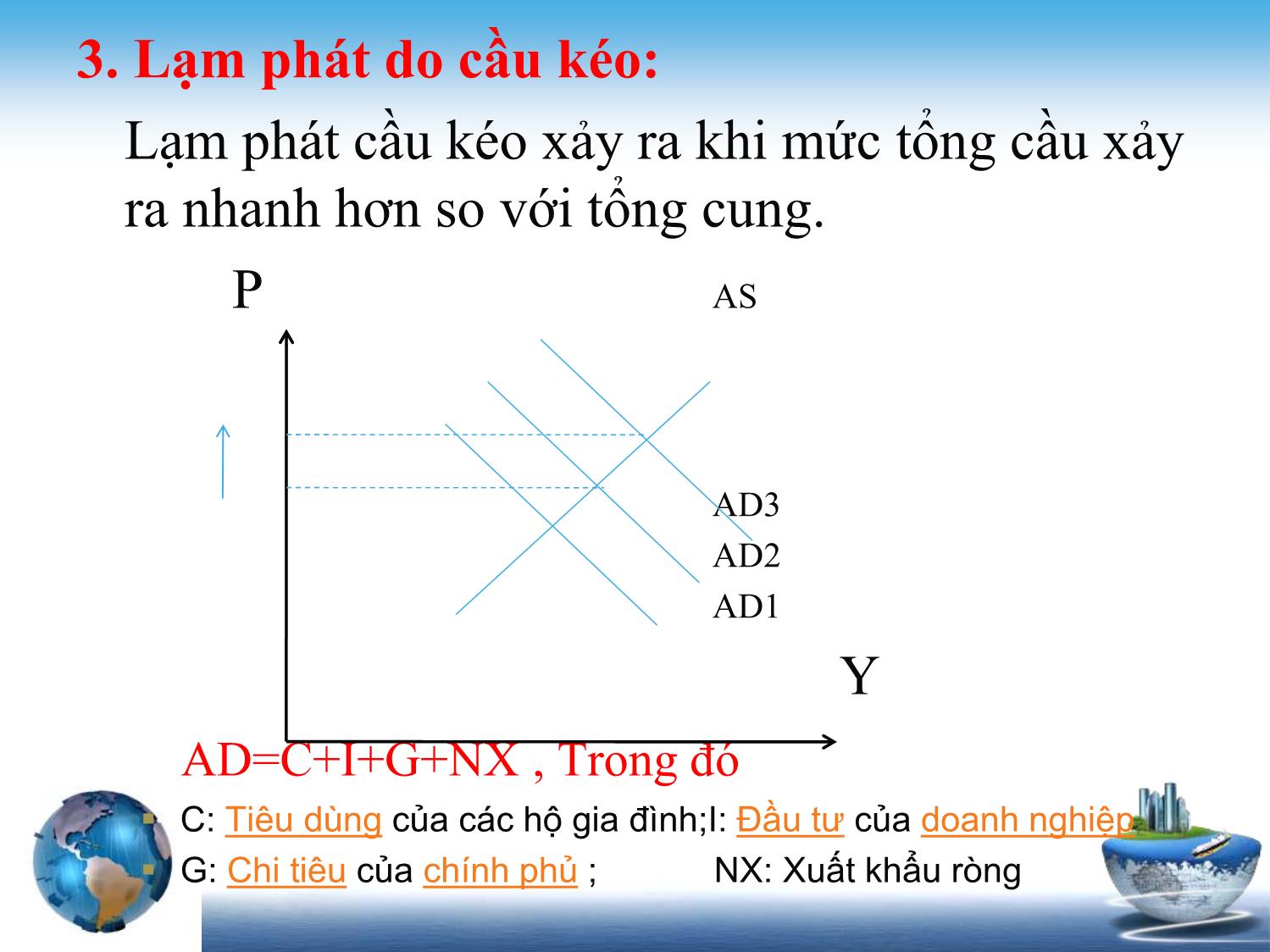 Bài giảng Tài chính tiền tệ - Chương 5: Lạm phát trang 6