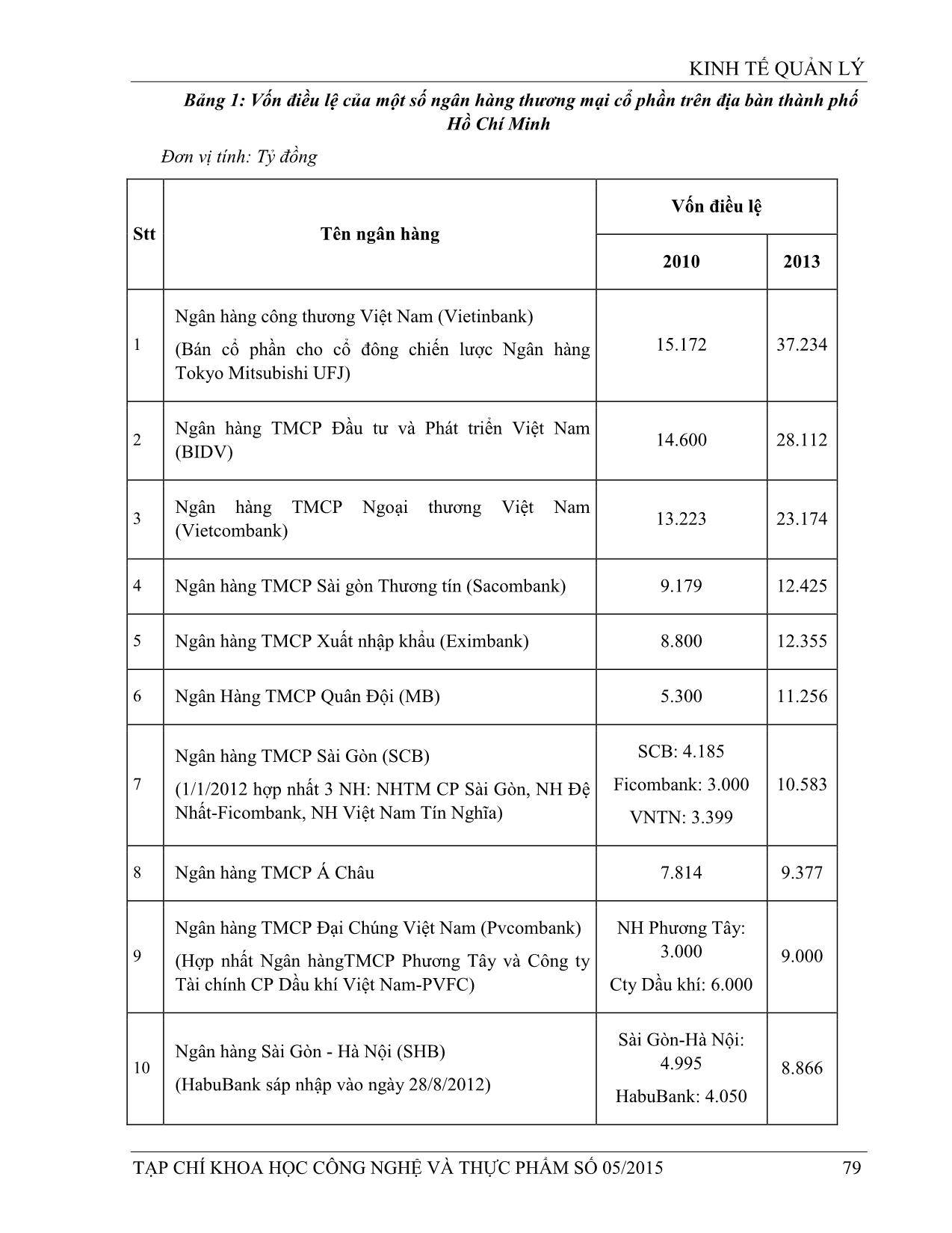 Tăng cường năng lực tài chính và hiện đại hóa công nghệ tại các ngân hàng TMCP trên địa bàn TP HCM đáp ứng yêu cầu cạnh tranh trong điều kiện hội nhập trang 5