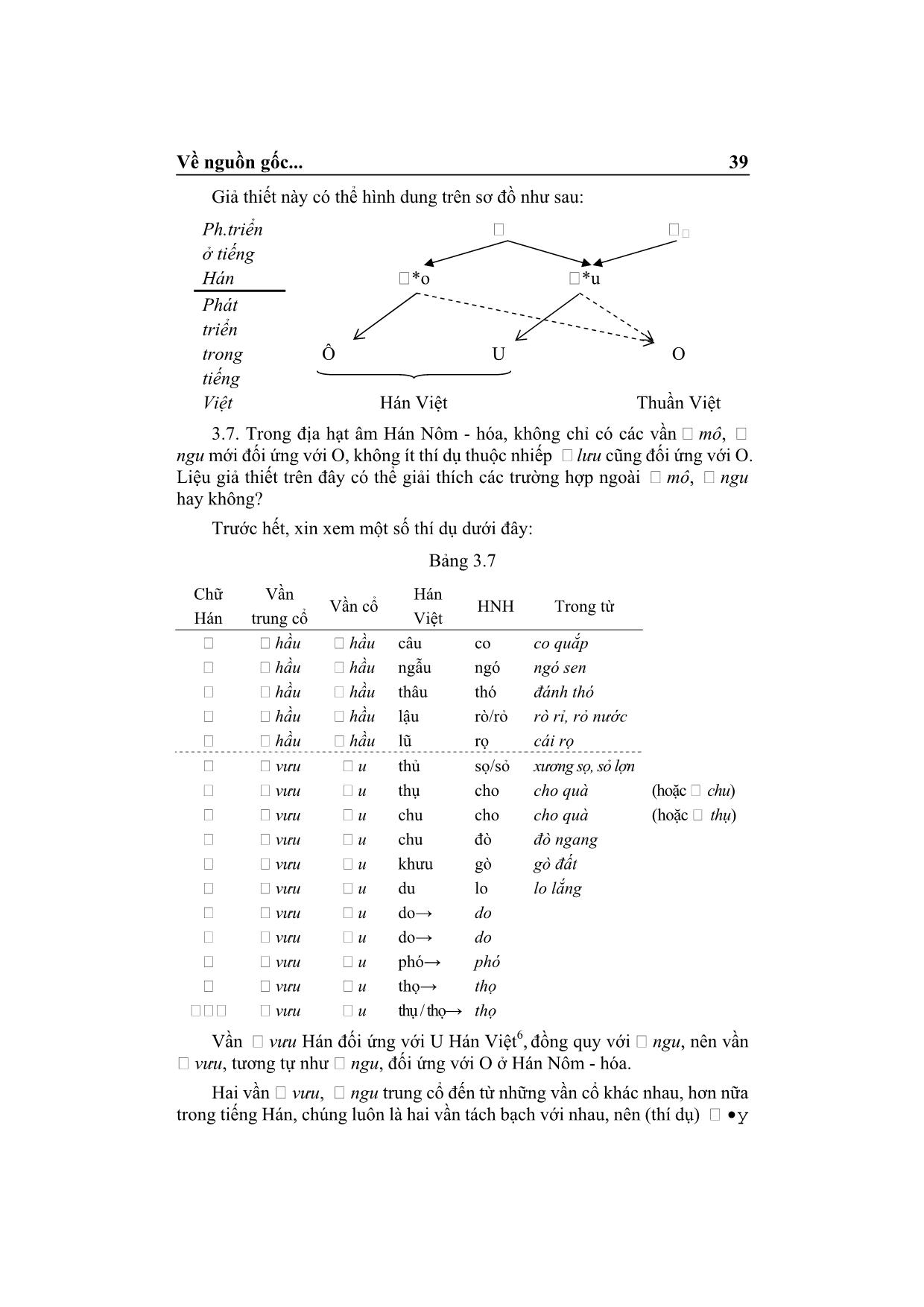 Về nguồn gốc của vần O [•] Tiếng Việt hiện đại trang 8