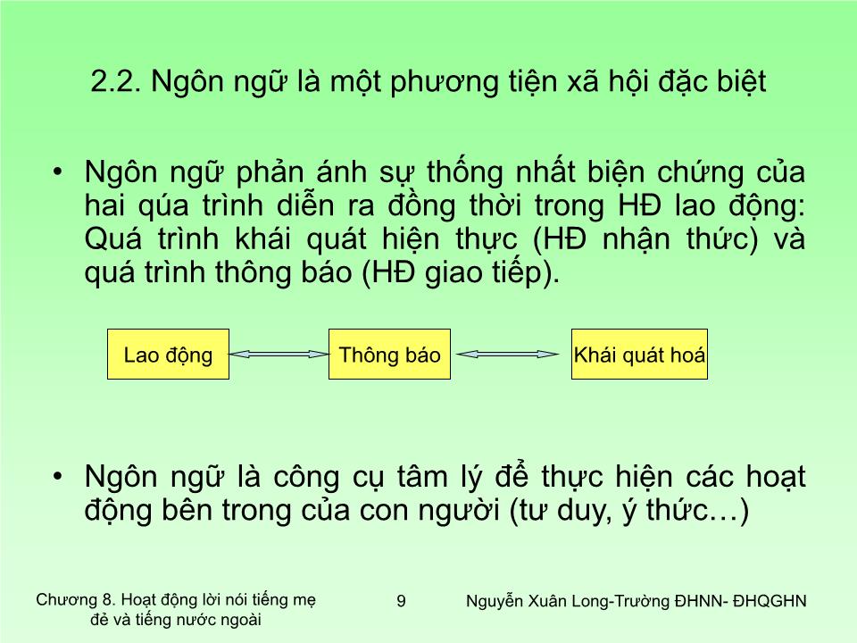 Bài giảng Tâm lý học 2 - Chương 8: Hoạt động lời nói tiếng mẹ đẻ và tiếng nước ngoài trang 9