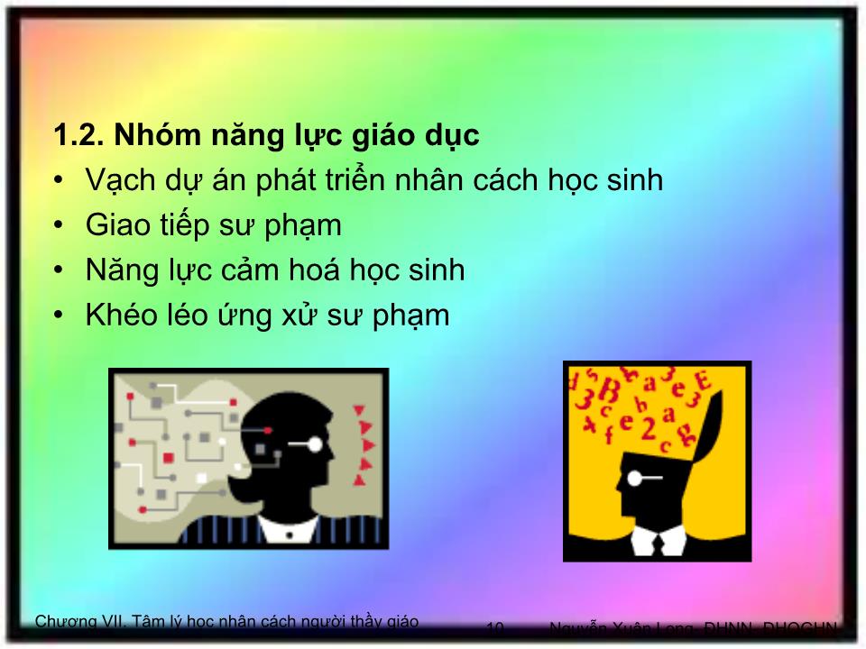 Bài giảng Tâm lý học 2 - Chương VII: Tâm lý học nhân cách người thầy giáo trang 10