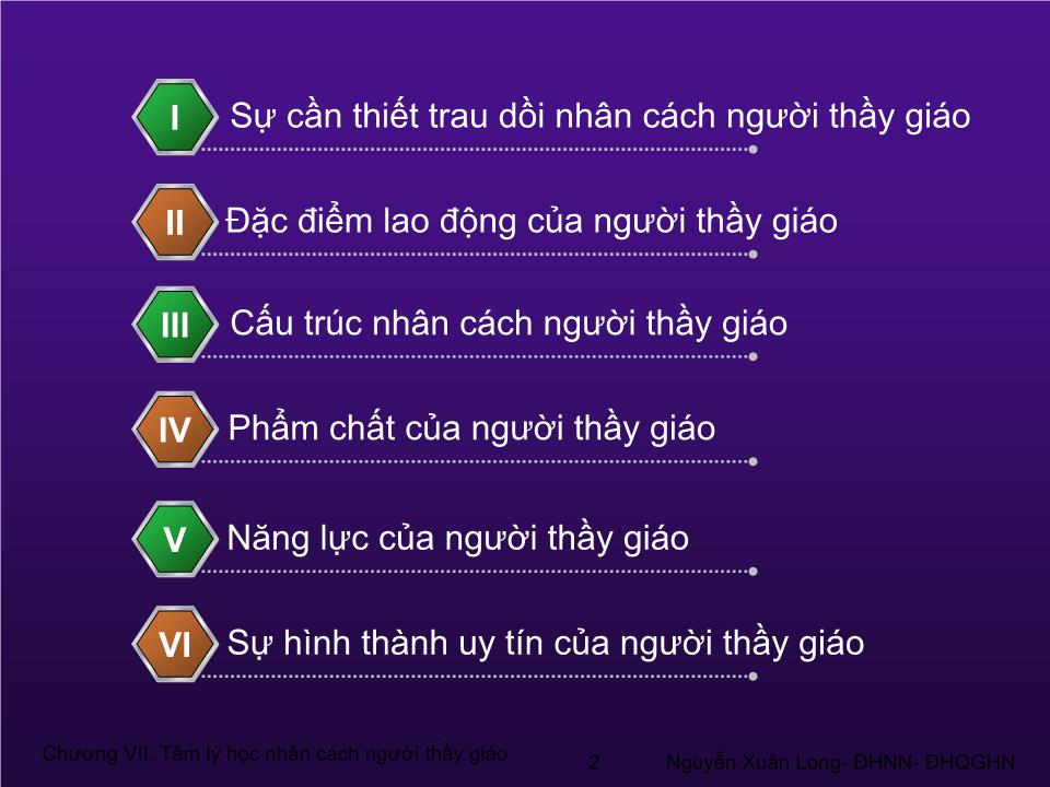 Bài giảng Tâm lý học 2 - Chương VII: Tâm lý học nhân cách người thầy giáo trang 2