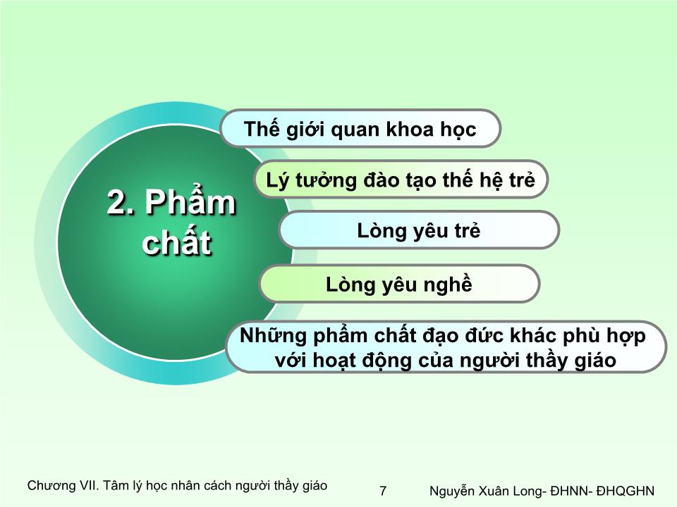 Bài giảng Tâm lý học 2 - Chương VII: Tâm lý học nhân cách người thầy giáo trang 7