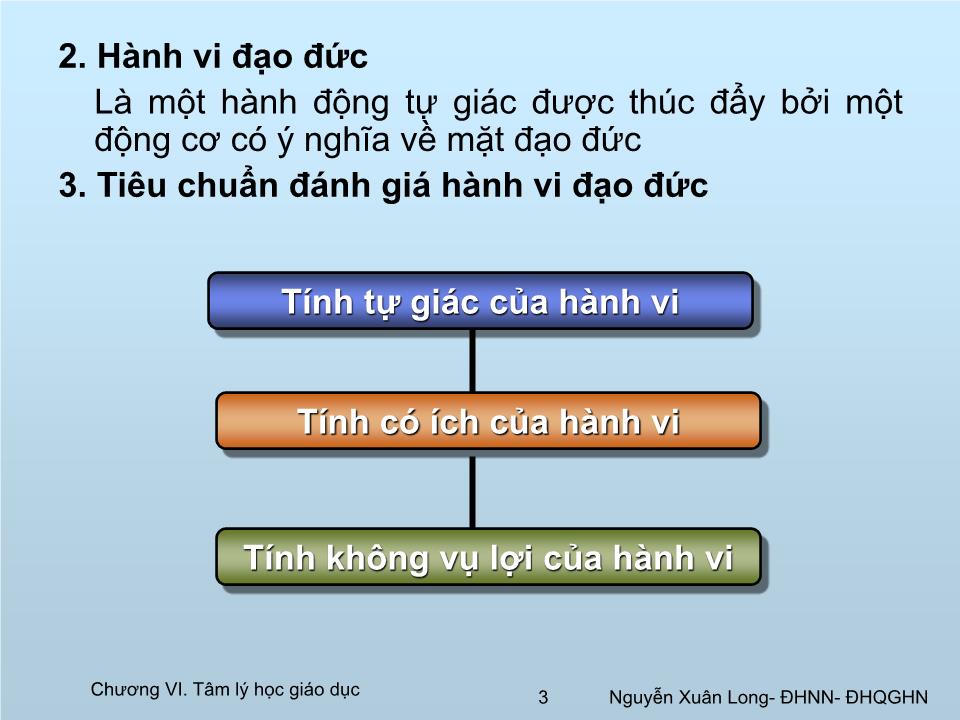 Bài giảng Tâm lý học 2 - Chương VI: Tâm lý học giáo dục trang 3