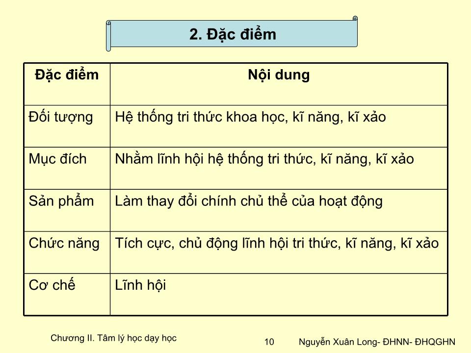 Bài giảng Tâm lý học 2 - Chương V: Tâm lý học dạy học trang 10