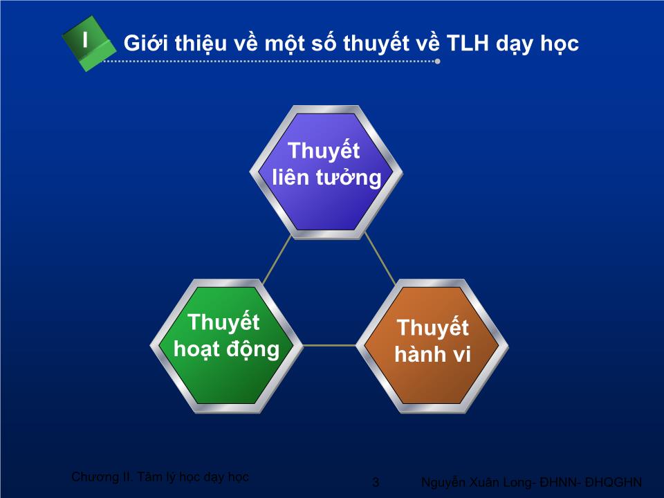 Bài giảng Tâm lý học 2 - Chương V: Tâm lý học dạy học trang 3