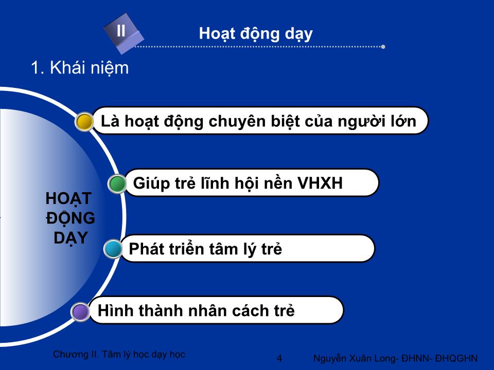 Bài giảng Tâm lý học 2 - Chương V: Tâm lý học dạy học trang 4