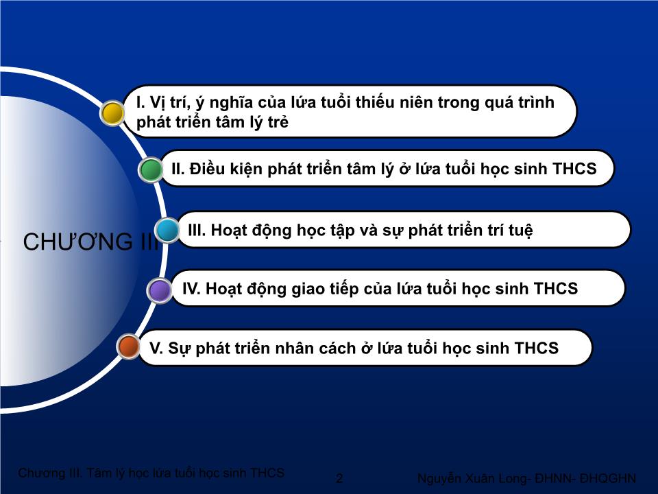 Bài giảng Tâm lý học 2 - Chương III: Tâm lý học lứa tuổi học sinh Trung học cơ sở (lứa tuổi thiếu niên) trang 2