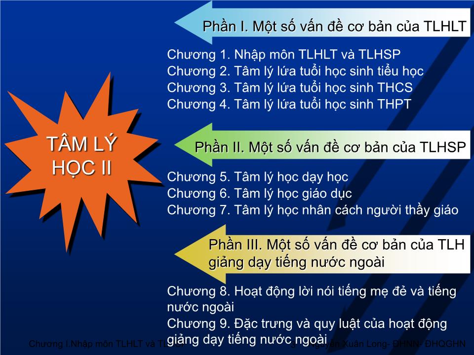 Bài giảng Tâm lý học 2 - Chương 1: Nhập môn Tâm lý học lứa tuổi và Tâm lý học sư phạm trang 3