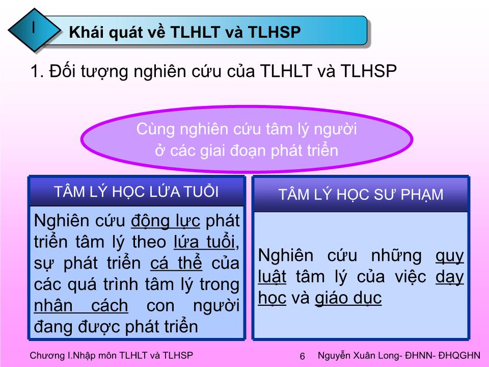 Bài giảng Tâm lý học 2 - Chương 1: Nhập môn Tâm lý học lứa tuổi và Tâm lý học sư phạm trang 6