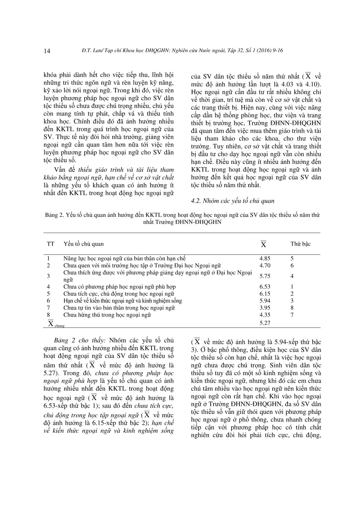 Các yếu tố ảnh hưởng đến khó khăn tâm lý trong hoạt động học ngoại ngữ của sinh viên dân tộc thiểu số năm thứ nhất Trường Đại học Ngoại ngữ - Đại học Quốc gia Hà Nội trang 6