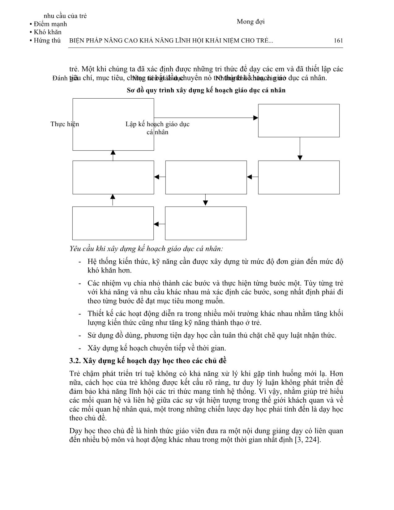 Biện pháp nâng cao khả năng lĩnh hội khái niệm cho trẻ em chậm phát triển trí tuệ trang 5