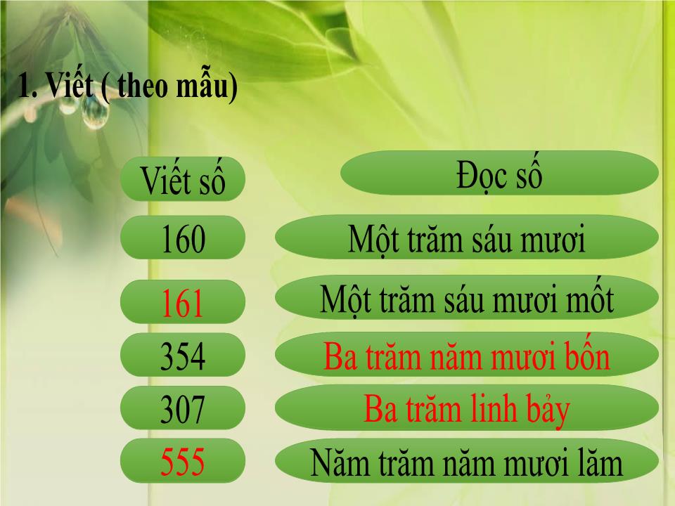 Bài giảng Toán Lớp 3 - Bài 1: Đọc, viết,so sánh các số có ba chữ số trang 3