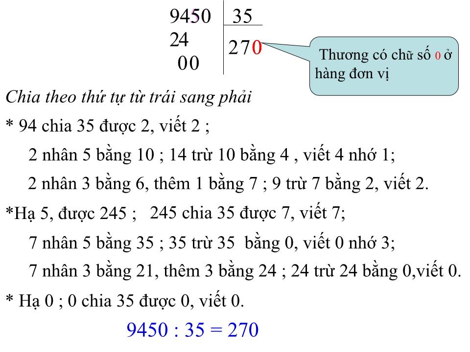 Bài giảng Toán Lớp 4 - Bài: Thương có chữ số 0 trang 6