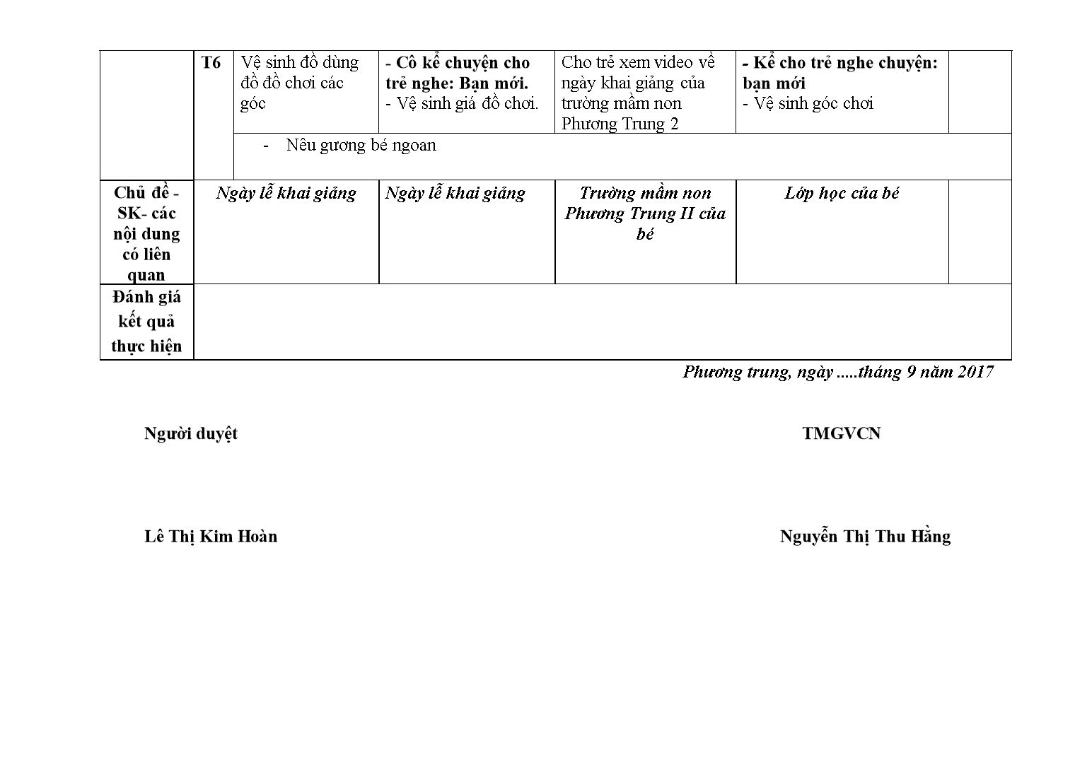 Kế hoạch giáo dục Mầm non Lớp Lá - Tháng 9 - Năm học 2017-2018 - Nguyễn Thị Thu Hằng trang 5