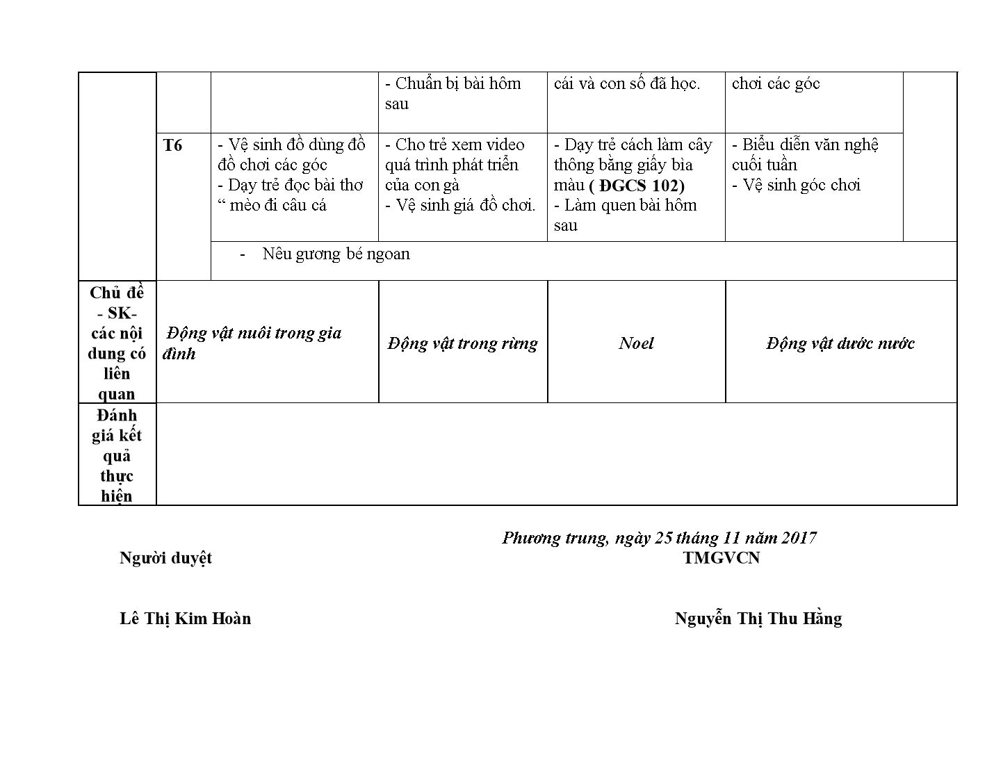 Kế hoạch giáo dục Mầm non Lớp Lá - Tháng 12 - Năm học 2017-2018 - Nguyễn Thị Thu Hằng trang 6