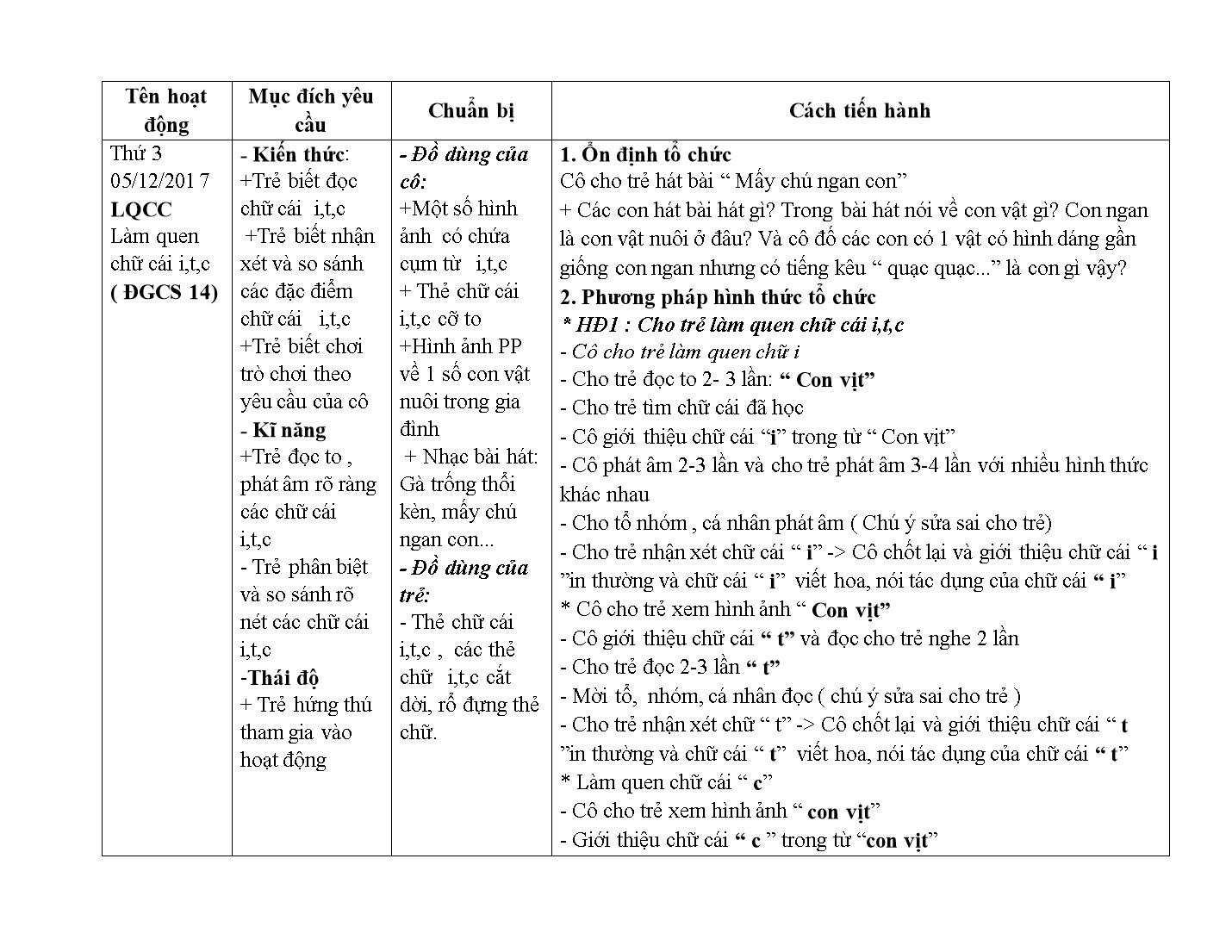 Kế hoạch giáo dục Mầm non Lớp Lá - Tháng 12 - Năm học 2017-2018 - Nguyễn Thị Thu Hằng trang 9