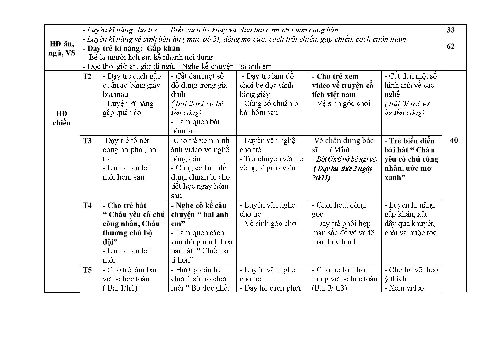 Kế hoạch giáo dục Mầm non Lớp Lá - Tháng 11 - Năm học 2017-2018 - Nguyễn Thị Thu Hằng trang 5