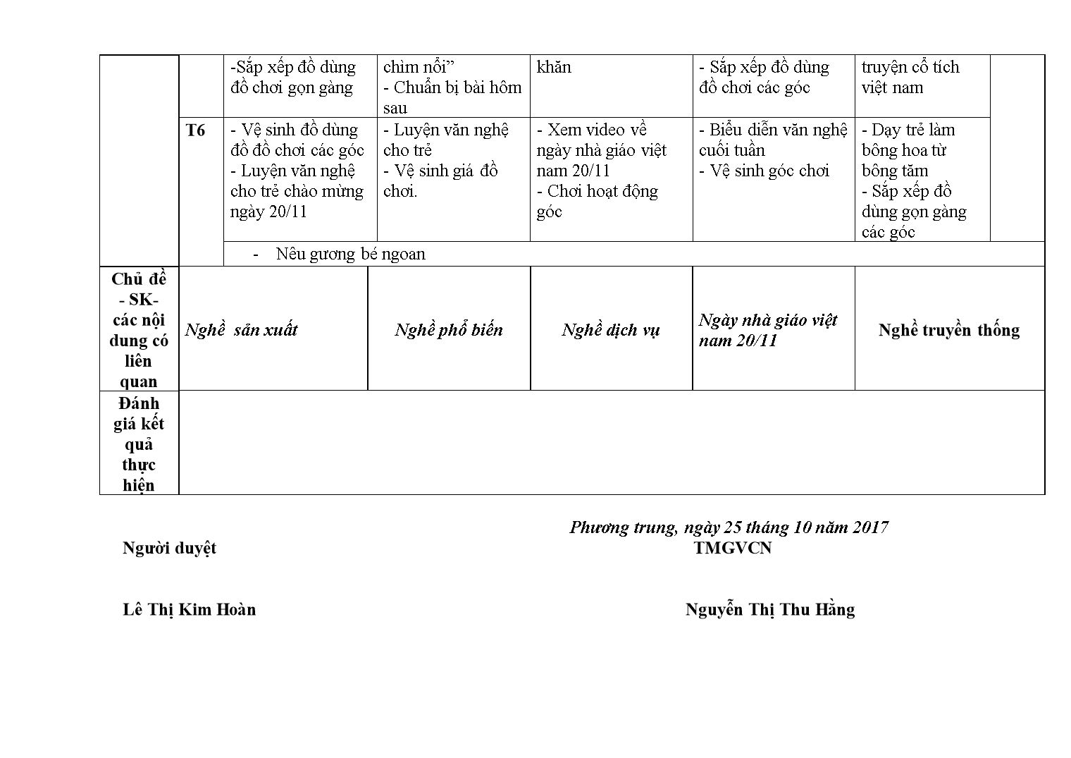 Kế hoạch giáo dục Mầm non Lớp Lá - Tháng 11 - Năm học 2017-2018 - Nguyễn Thị Thu Hằng trang 6