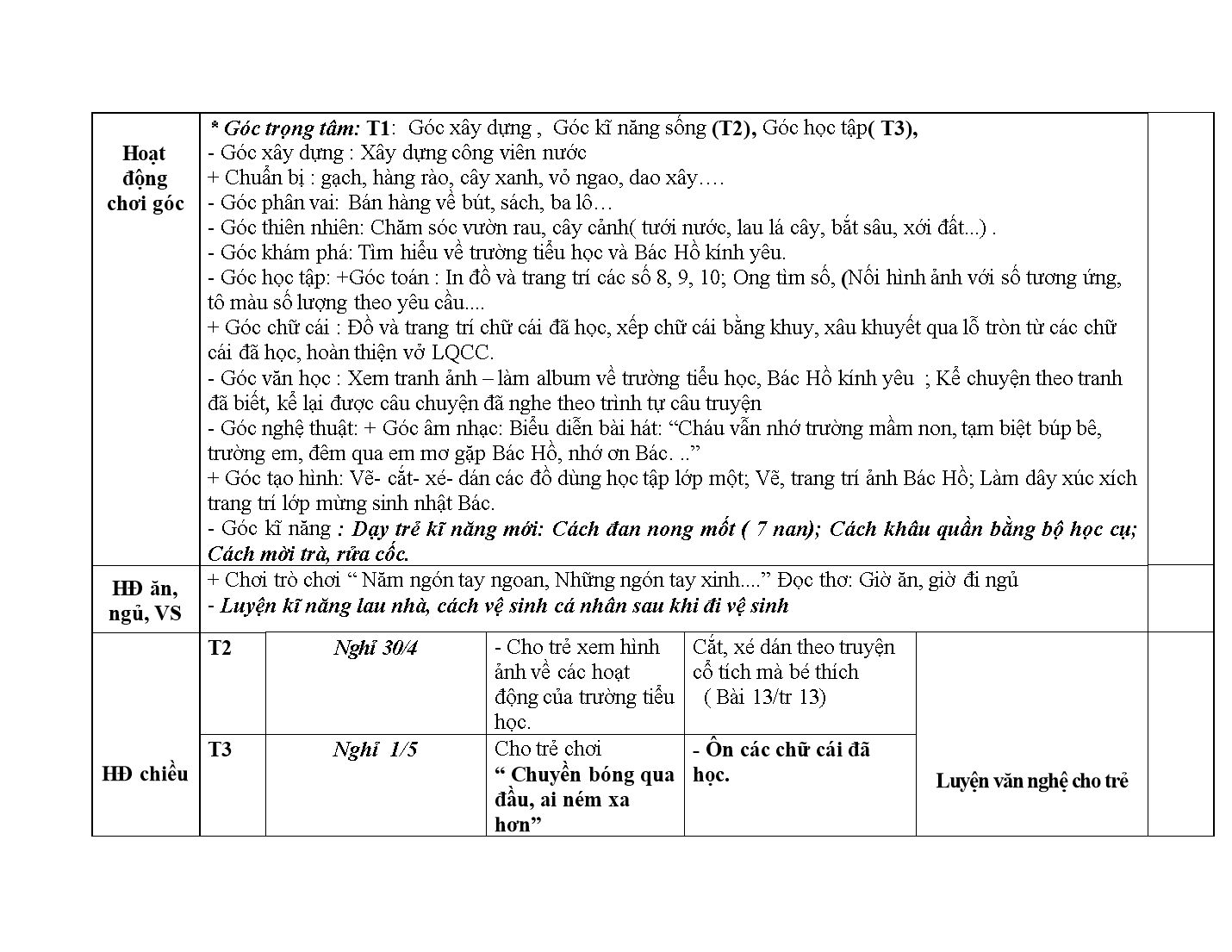 Kế hoạch giáo dục Mầm non Lớp Lá - Tháng 5 - Năm học 2017-2018 - Nguyễn Thị Thu Hằng trang 4