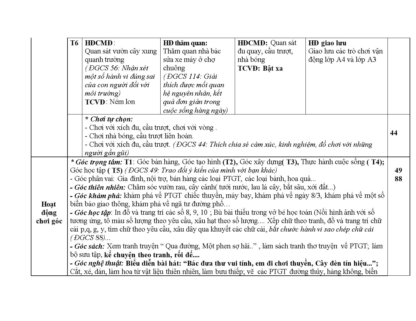 Kế hoạch giáo dục Mầm non Lớp Lá - Tháng 3 - Năm học 2017-2018 - Nguyễn Thị Thu Hằng trang 4